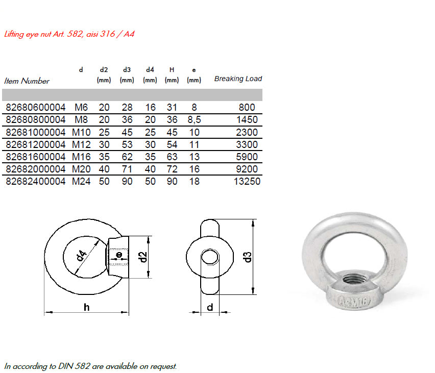 Lifting Eye Nuts M6–M10 — A4 316 Marine Grade Stainless
