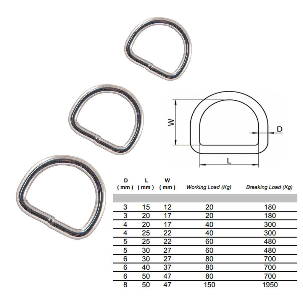 D-Rings M3–M5 Welded Polished — A4 316 Marine Stainless