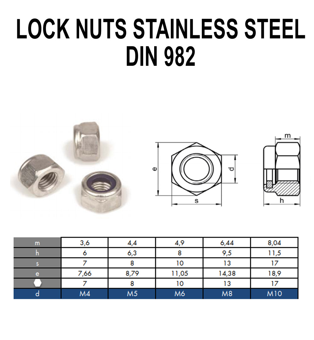 Button Head Bolt Sets Pack of 5 M3–M8 — A2 Fully Threaded