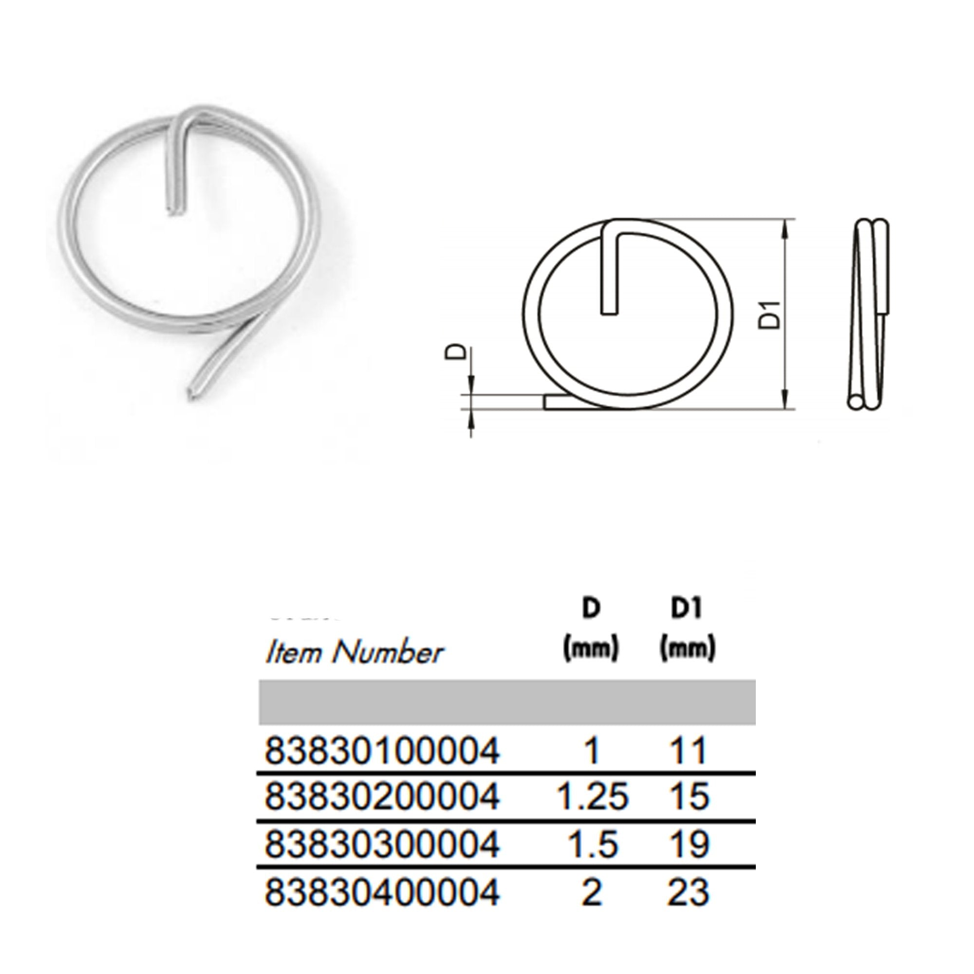 Split Cotter Ring 1–2mm Hairpin — A2 Stainless Steel