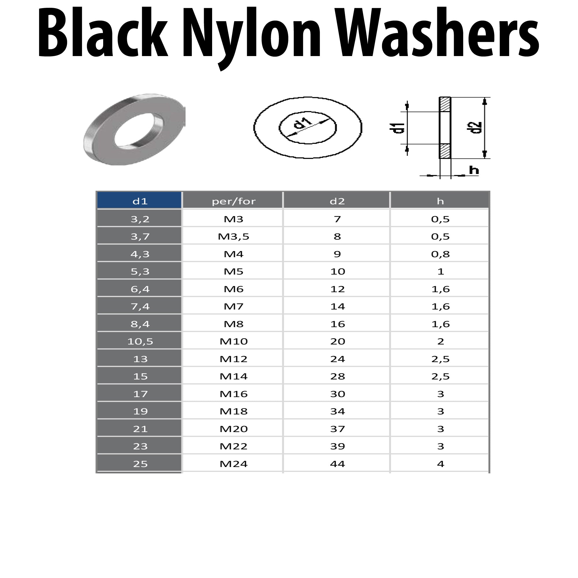 Black Nylon Flat Washers M3–M20 — Nylon 66 DIN 125A