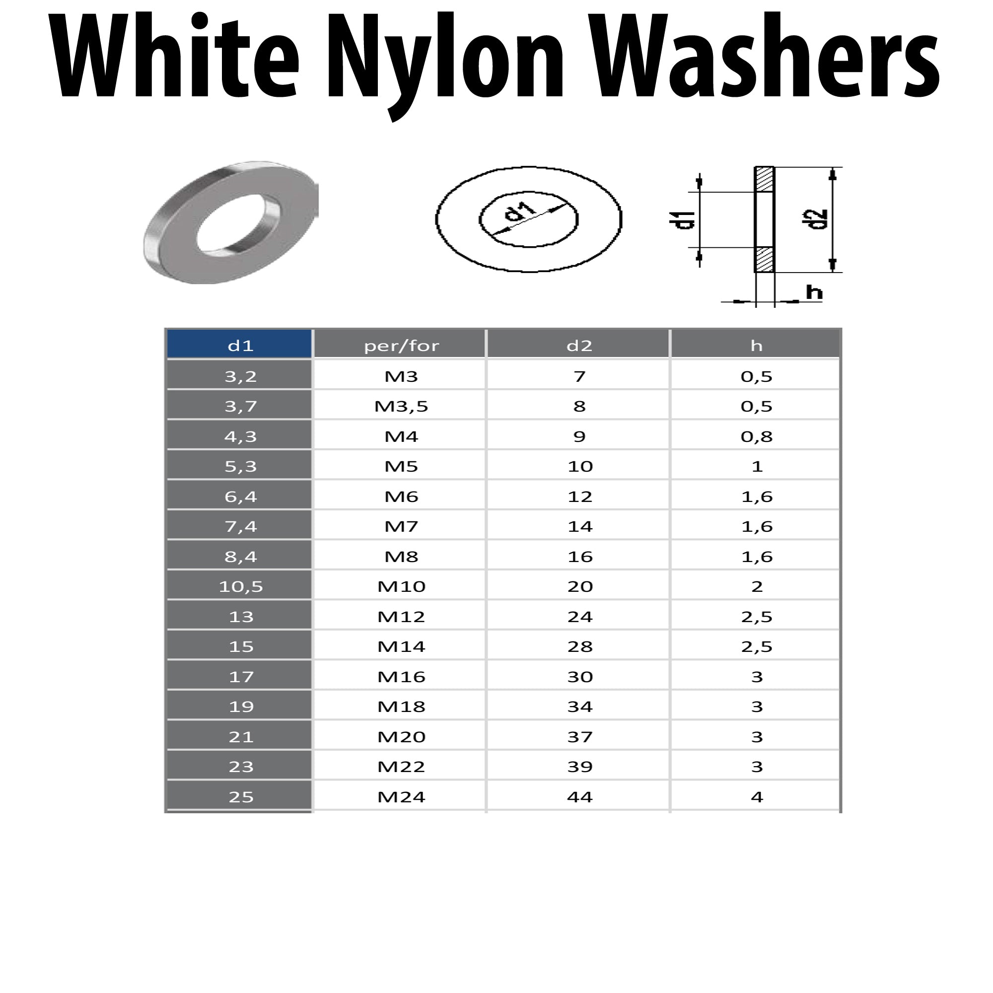 White Nylon Flat Washers M3–M16 — Nylon 66 DIN 125A