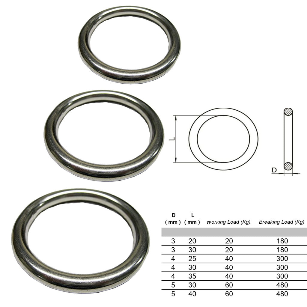 Welded O-Rings 3–5mm — A4 316 Marine Grade Stainless