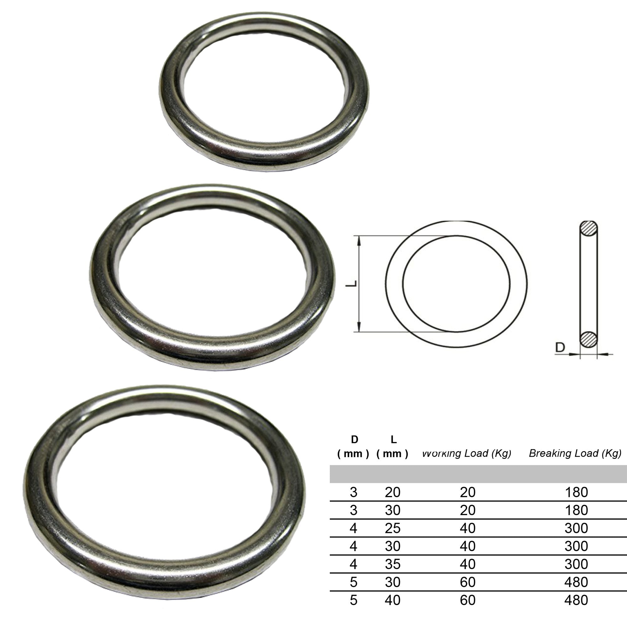 Welded O-Rings 3–5mm — A4 316 Marine Grade Stainless