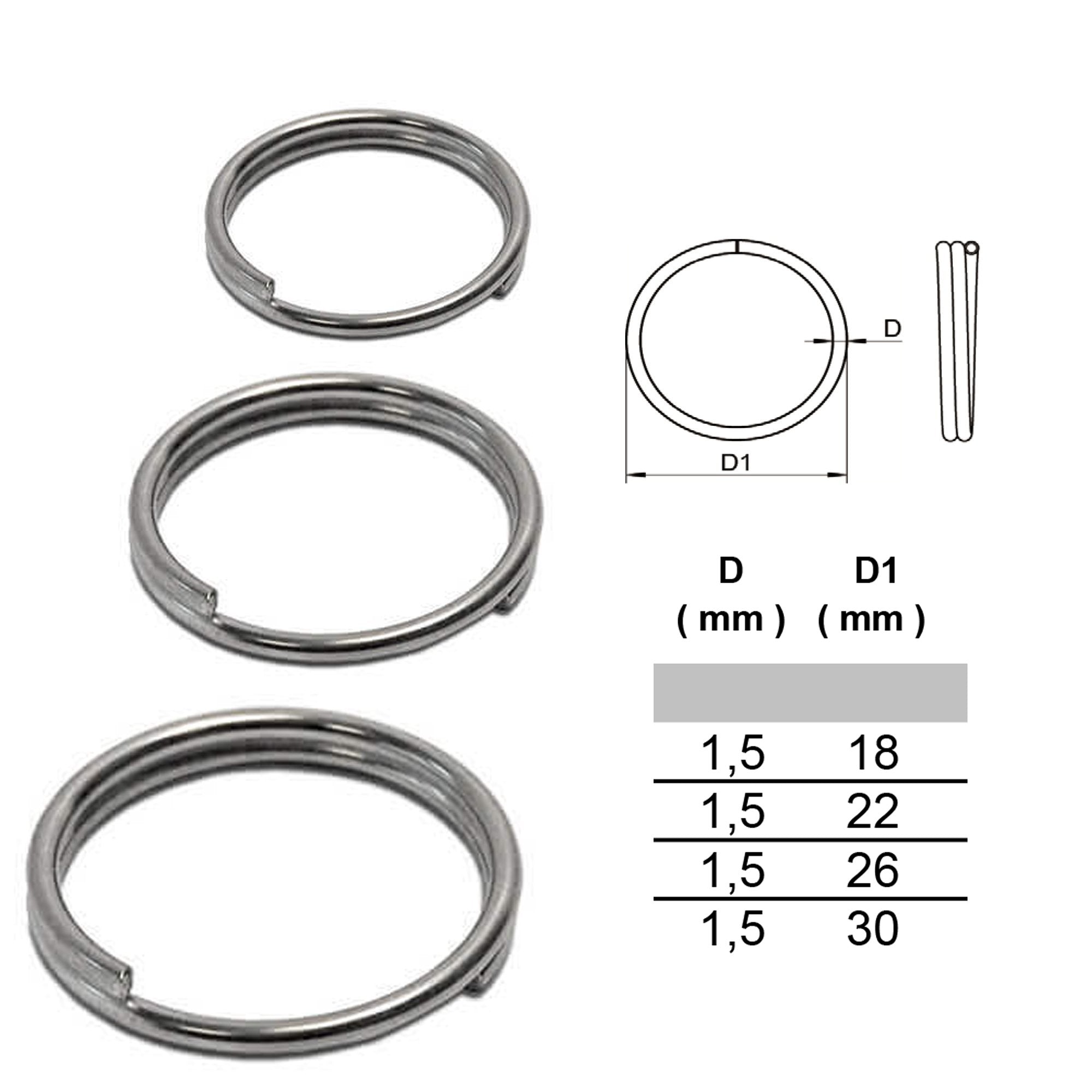 Split Round Rings 18–30mm Keyring — A2 Polished Stainless
