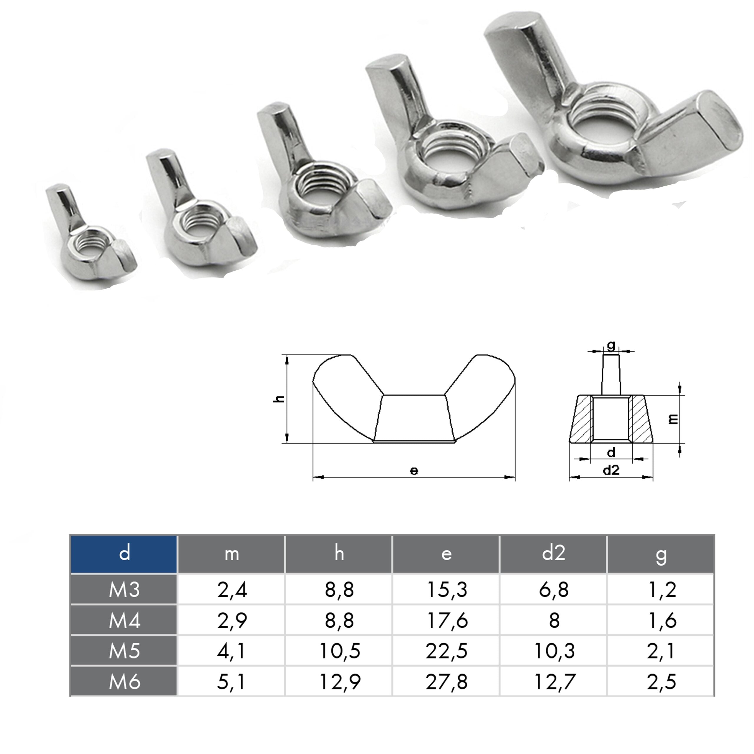 Wing Nuts M4–M6 — A4 Marine 316 Stainless DIN 315