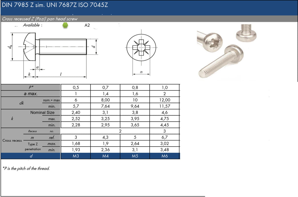 Pozi Pan Head Machine Screws M3–M6 — A2 Stainless DIN 7985