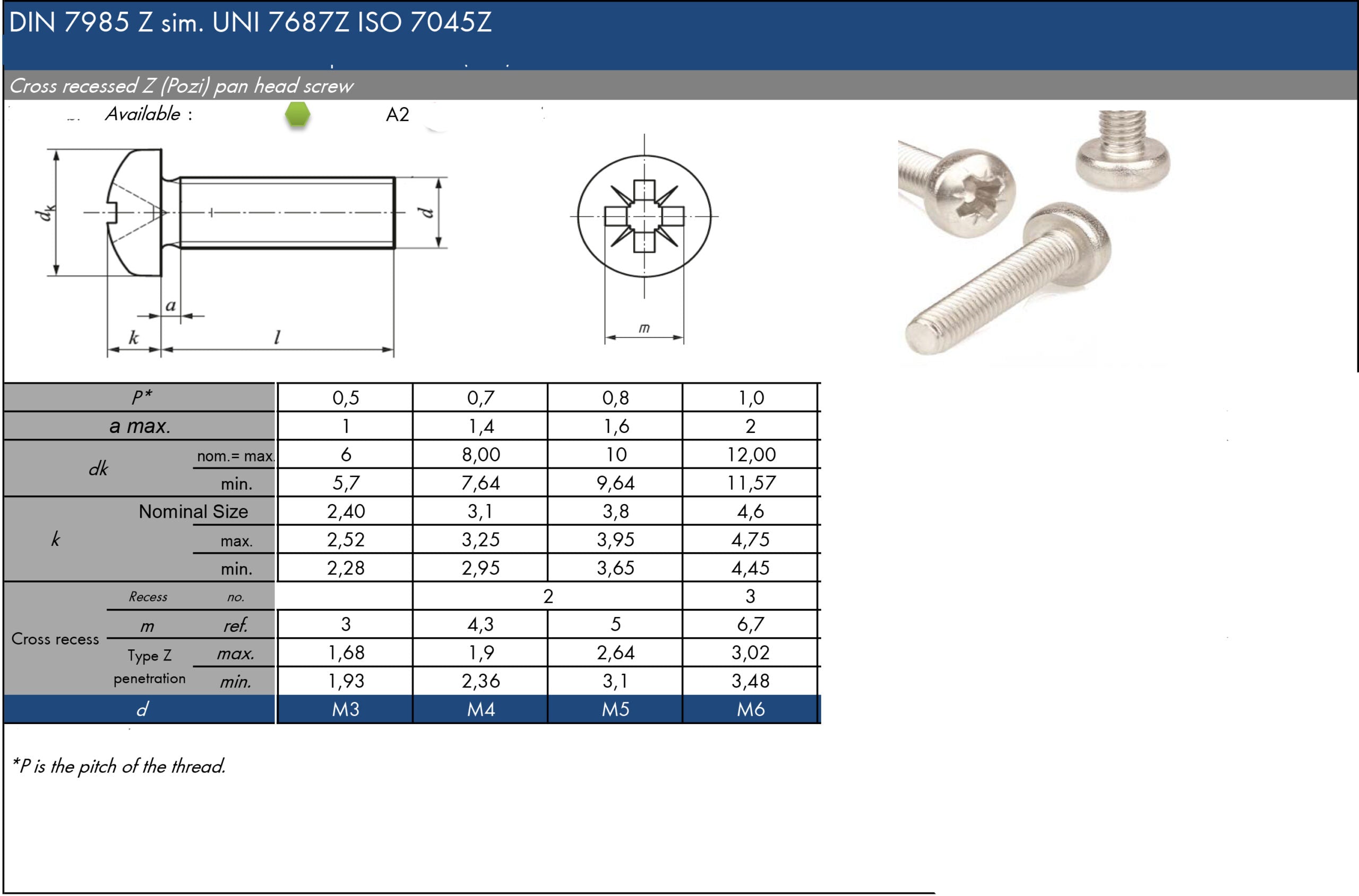 Pozi Pan Head Machine Screws M3–M6 — A2 Stainless DIN 7985