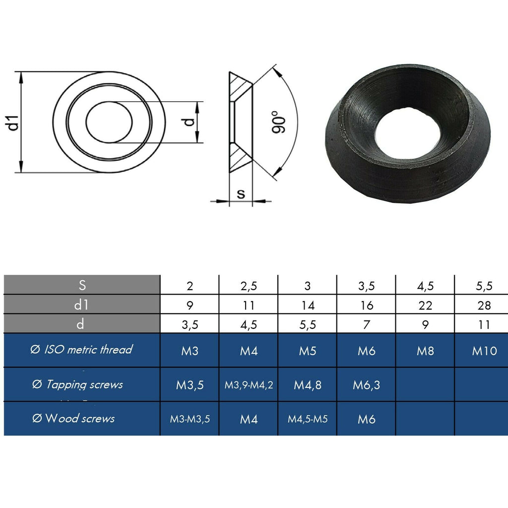 Black Finishing Cup Washers M3–M8 — A4 Marine Stainless