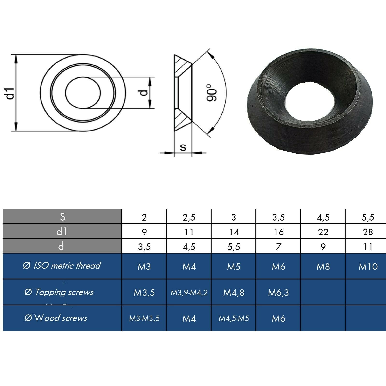 Black Finishing Cup Washers M3–M8 — A4 Marine Stainless
