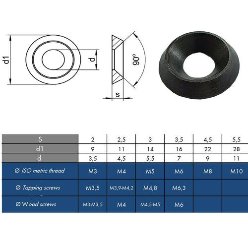Black Finishing Cup Washers M3–M8 — A4 Marine Stainless