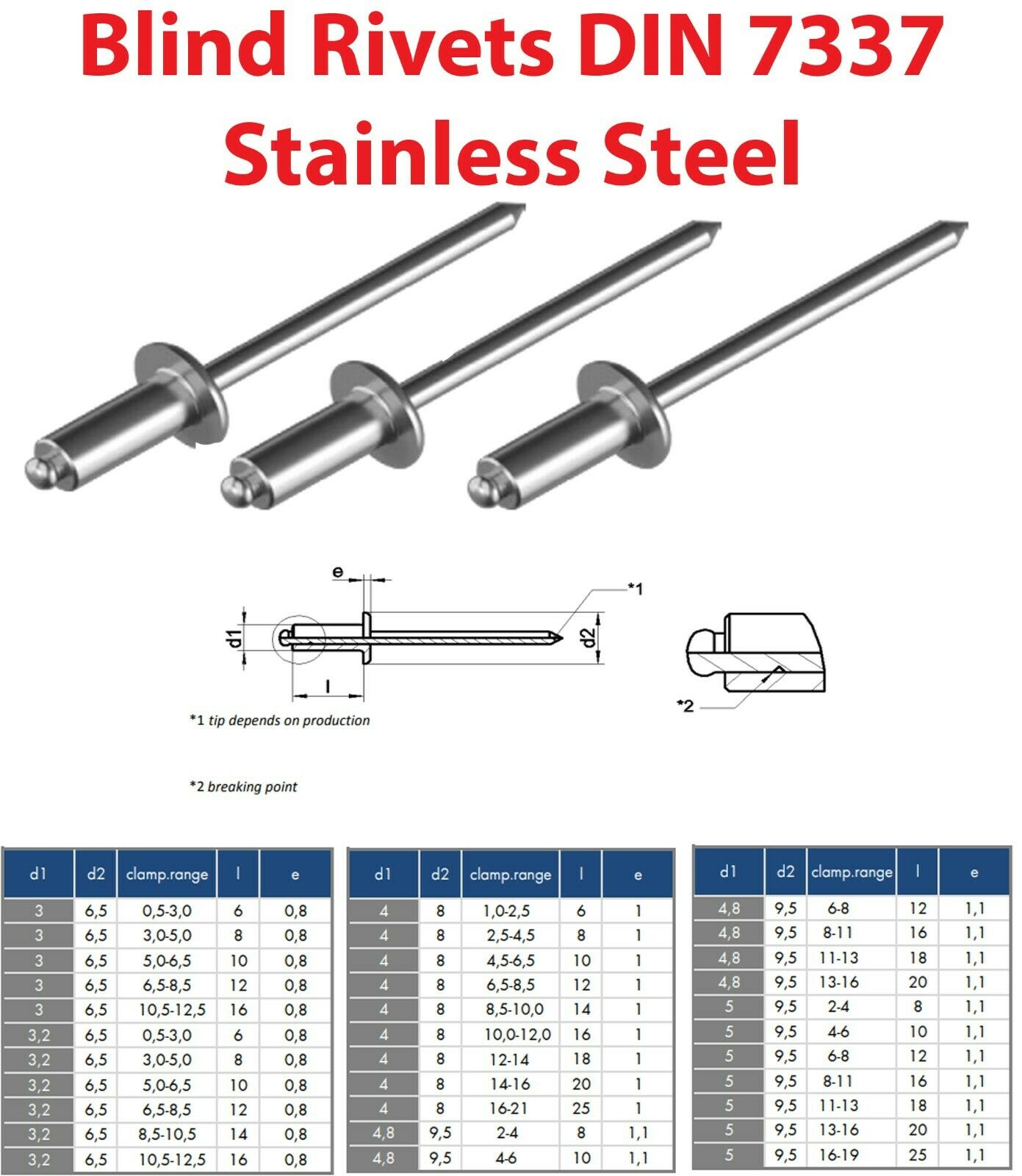 blind-rivets-stainless-steel