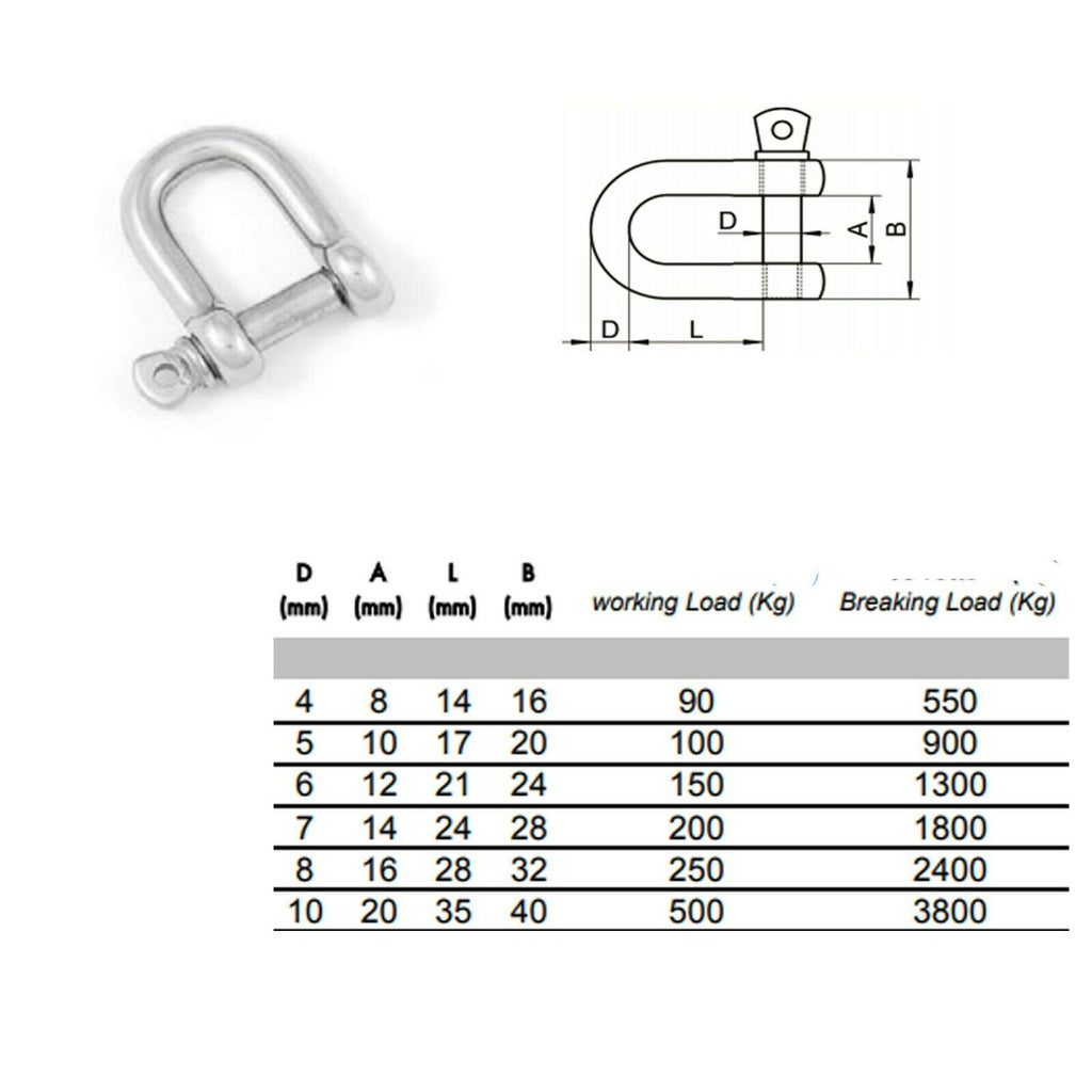 D-Shackle M4–M10 — A4 316 Marine Grade Stainless Steel