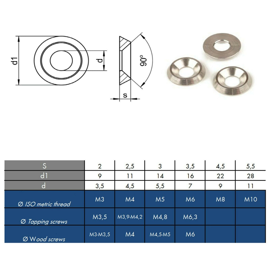 Solid Finishing Cup Washers M3–M8 — A2 Stainless Screw Cup