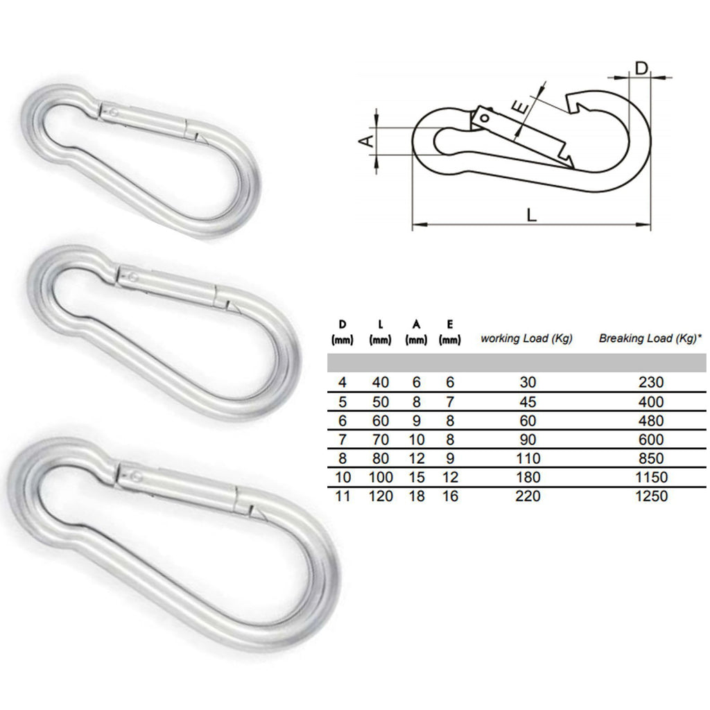 Spring-Loaded Carabiner Snap Hook — A4 Marine 316 Stainless