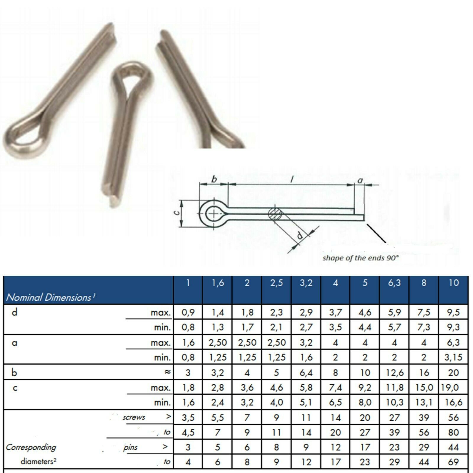 Split Cotter Pins 1.6–6.3mm Pack of 20 — A4 Marine 316