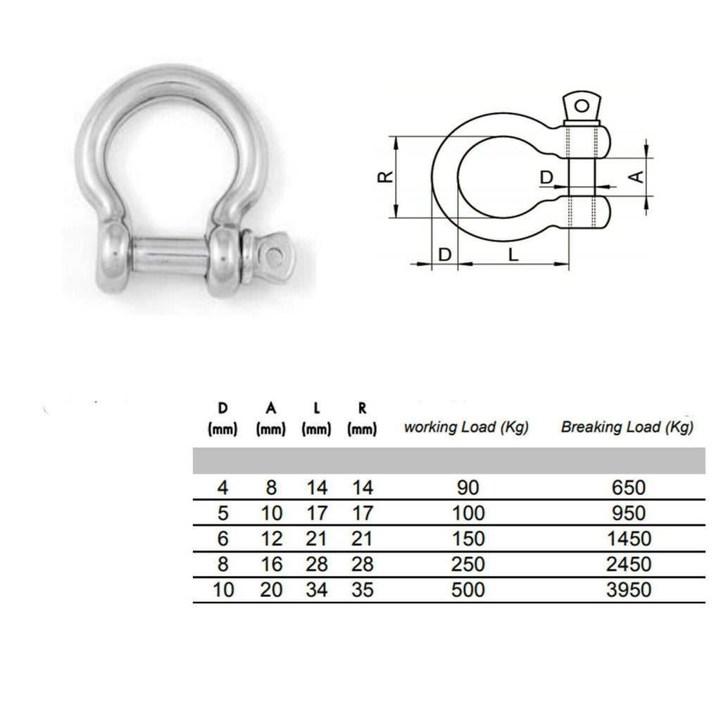 Bow Shackle M4–M10 — A4 316 Marine Grade Stainless Steel