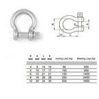 Bow Shackle M4–M10 — A4 316 Marine Grade Stainless Steel