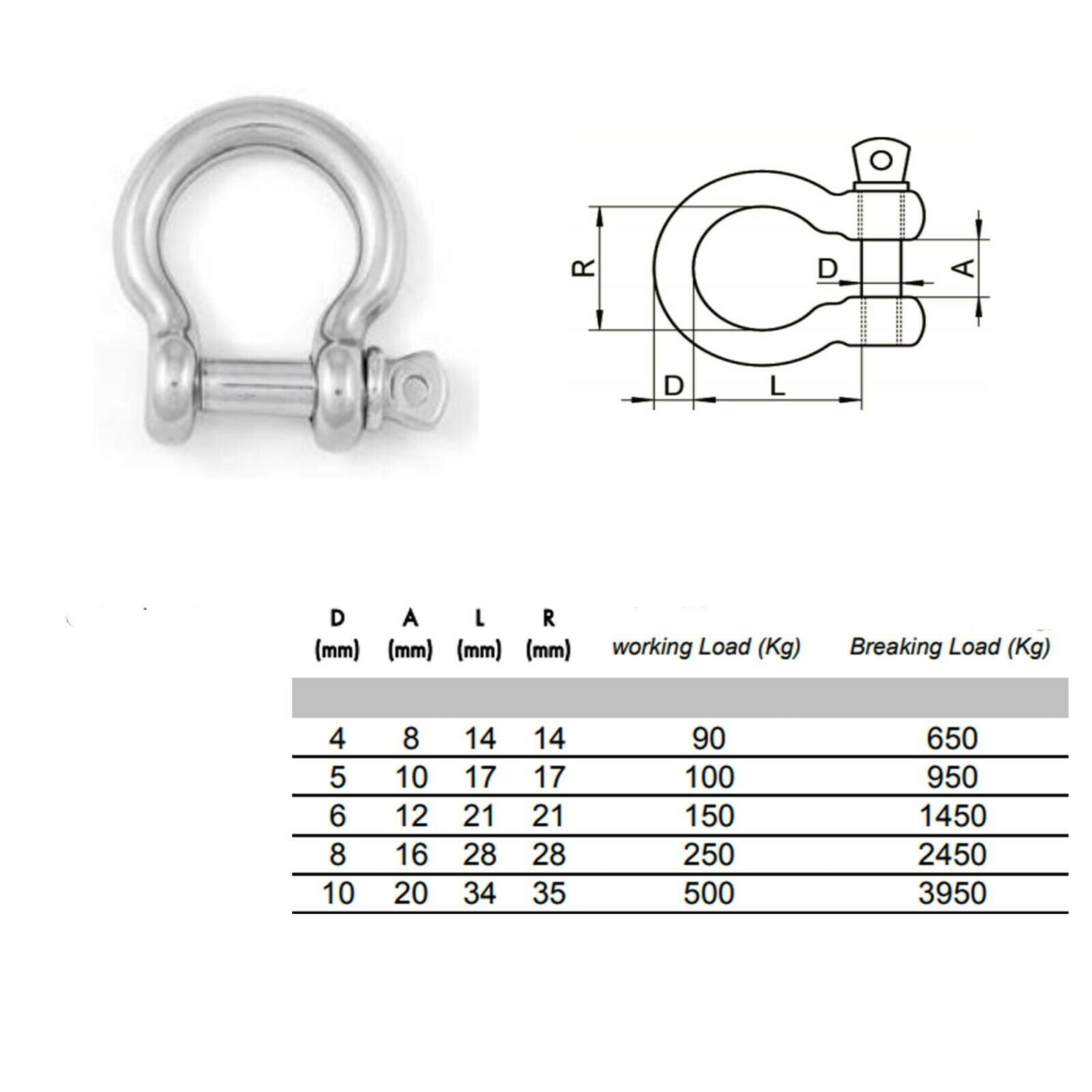 Bow Shackle M4–M10 — A4 316 Marine Grade Stainless Steel