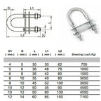 U-Bolts with Plate & Nuts M4–M8 — A4 Marine 316 Stainless