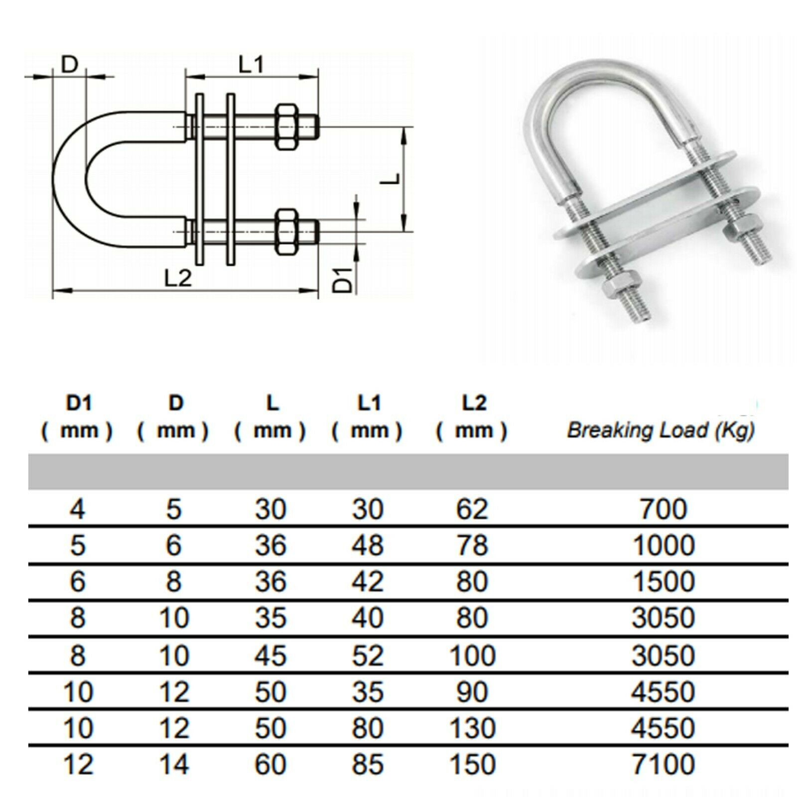 U-Bolts with Plate & Nuts M4–M8 — A4 Marine 316 Stainless