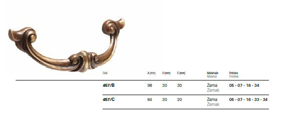 Vintage Cabinet Handle — Old Brass, Model 457B-96
