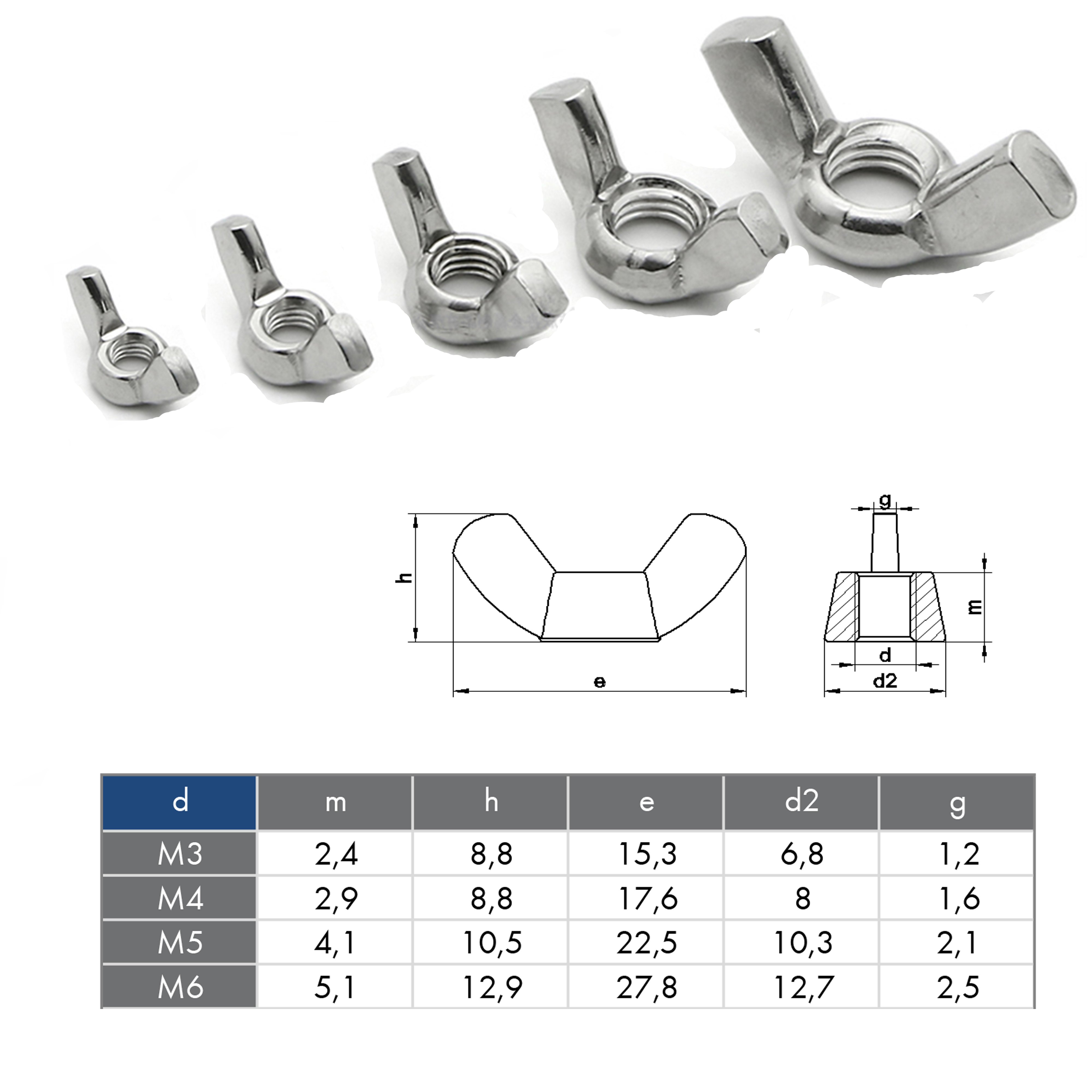 Marine Wing Nuts A4 Grade Stainless Steel Butterfly Nut Universal Hardware